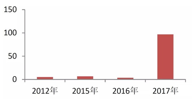 亚洲国产综合精品中文一区二区