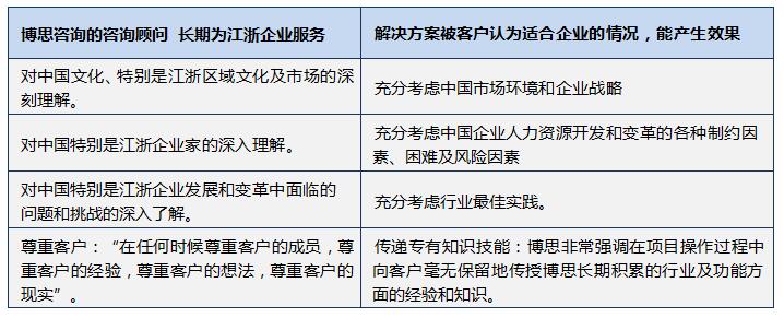 亚洲国产综合精品中文一区二区