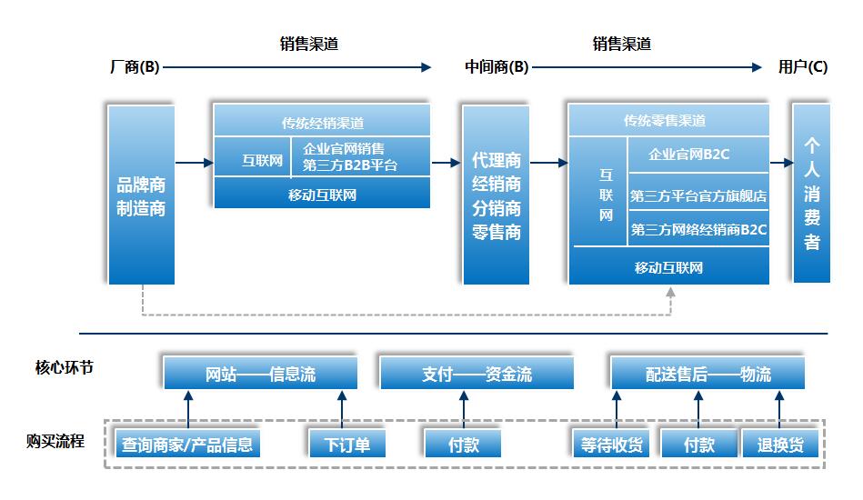 亚洲国产综合精品中文一区二区