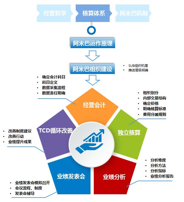 亚洲国产综合精品中文一区二区