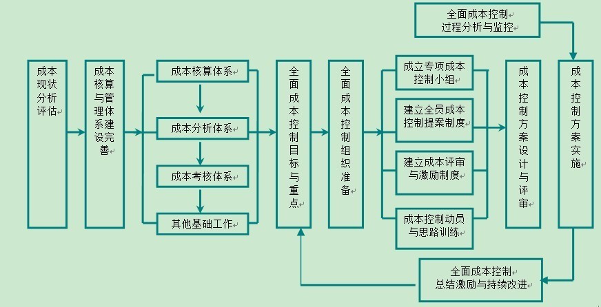 亚洲国产综合精品中文一区二区