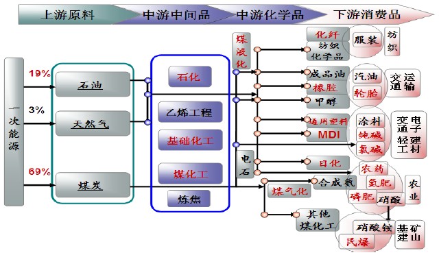 亚洲国产综合精品中文一区二区